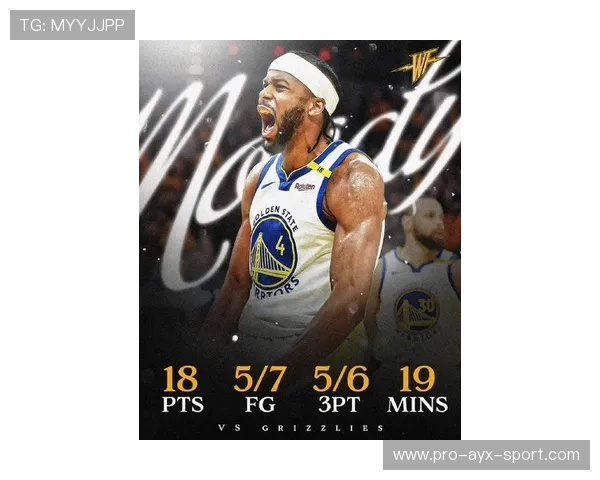 勇士复苏击败太阳,穆迪和库里带队稳步前进,勇士新秀穆迪身高