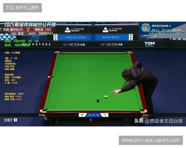 周跃龙跨球进攻成功得分